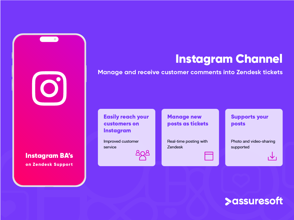 Instagram Channel by AssureSoft primary marketing image — Workflows app on the Zendesk Marketplace